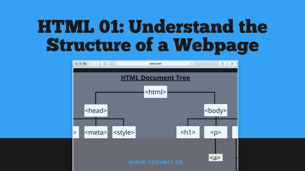 How to Create A Webpage Layout using HTML
