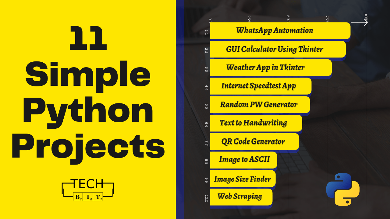 Want To a Pythoneer? Try Out These 11 Simple Python Projects Now!